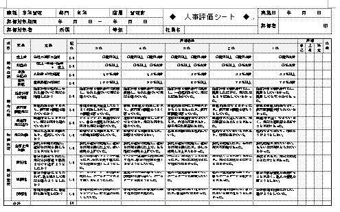 成果向上型人事制度の作り方２