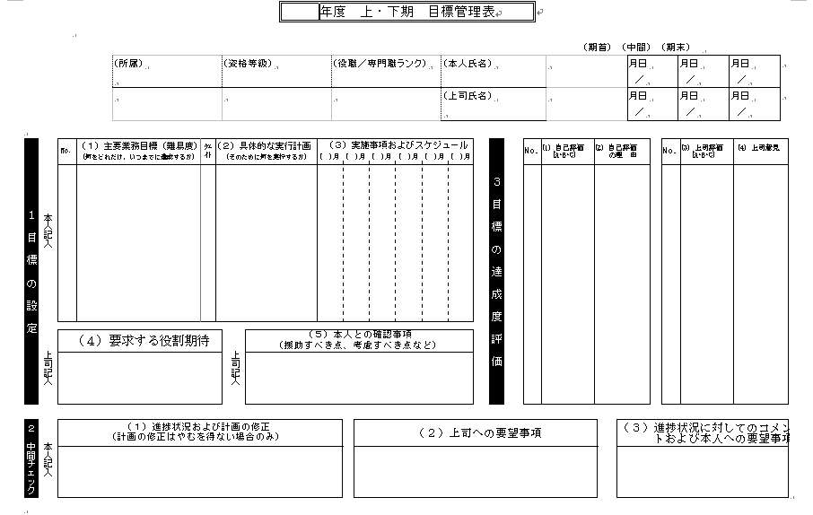 目標管理１